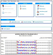 Afbeelding in Gallery-weergave laden, Tacho2Safe